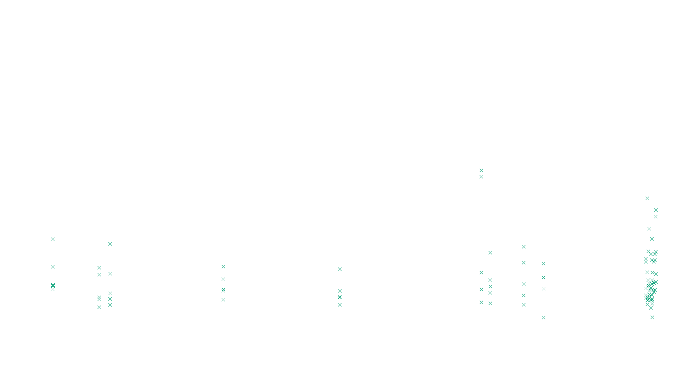 FORWARD6 linux-openbsd-linux-forward-tcp6-ip3rev receiver