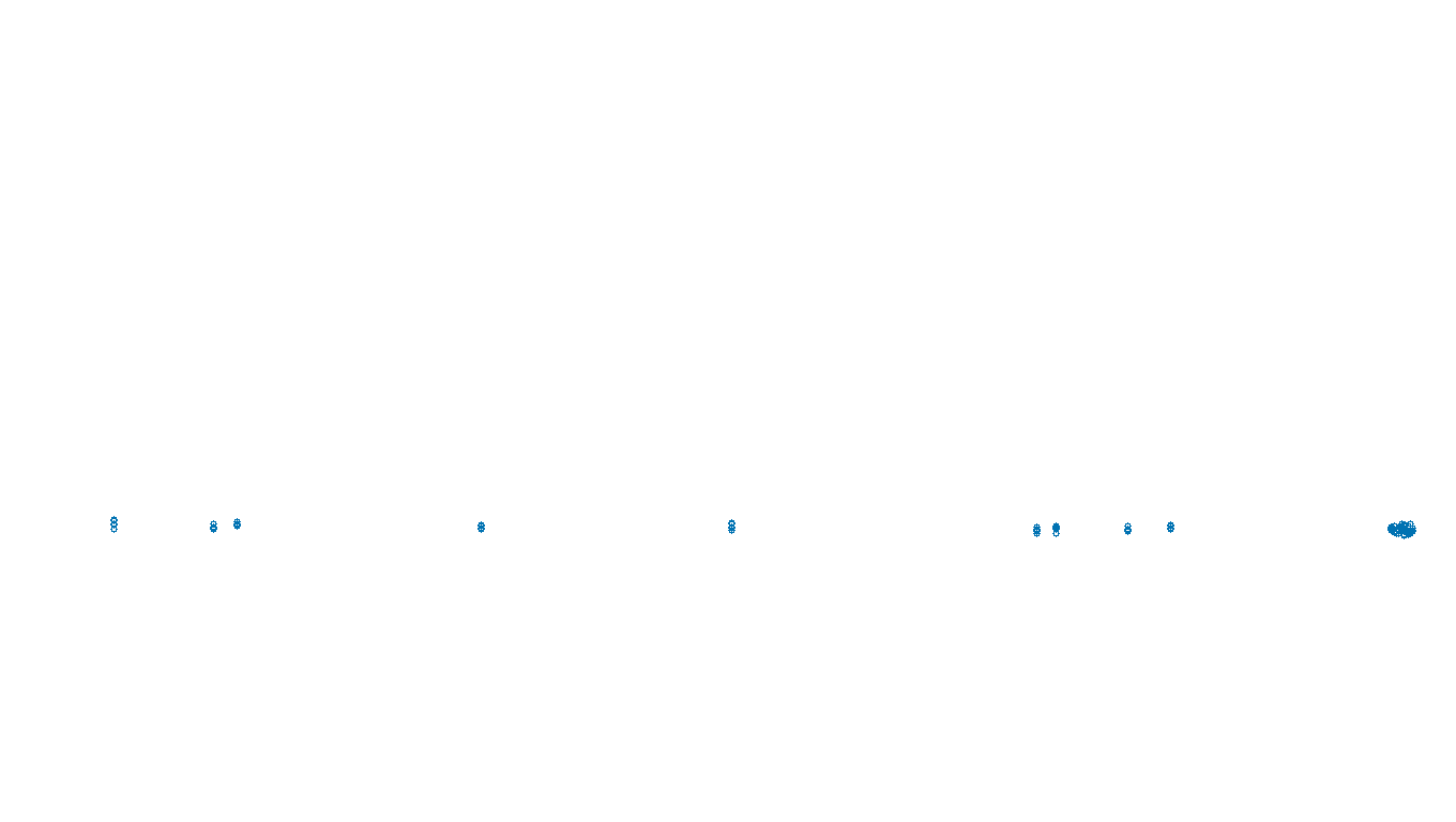 FORWARD6 linux-openbsd-openbsd-splice-tcp6-ip3rev receiver