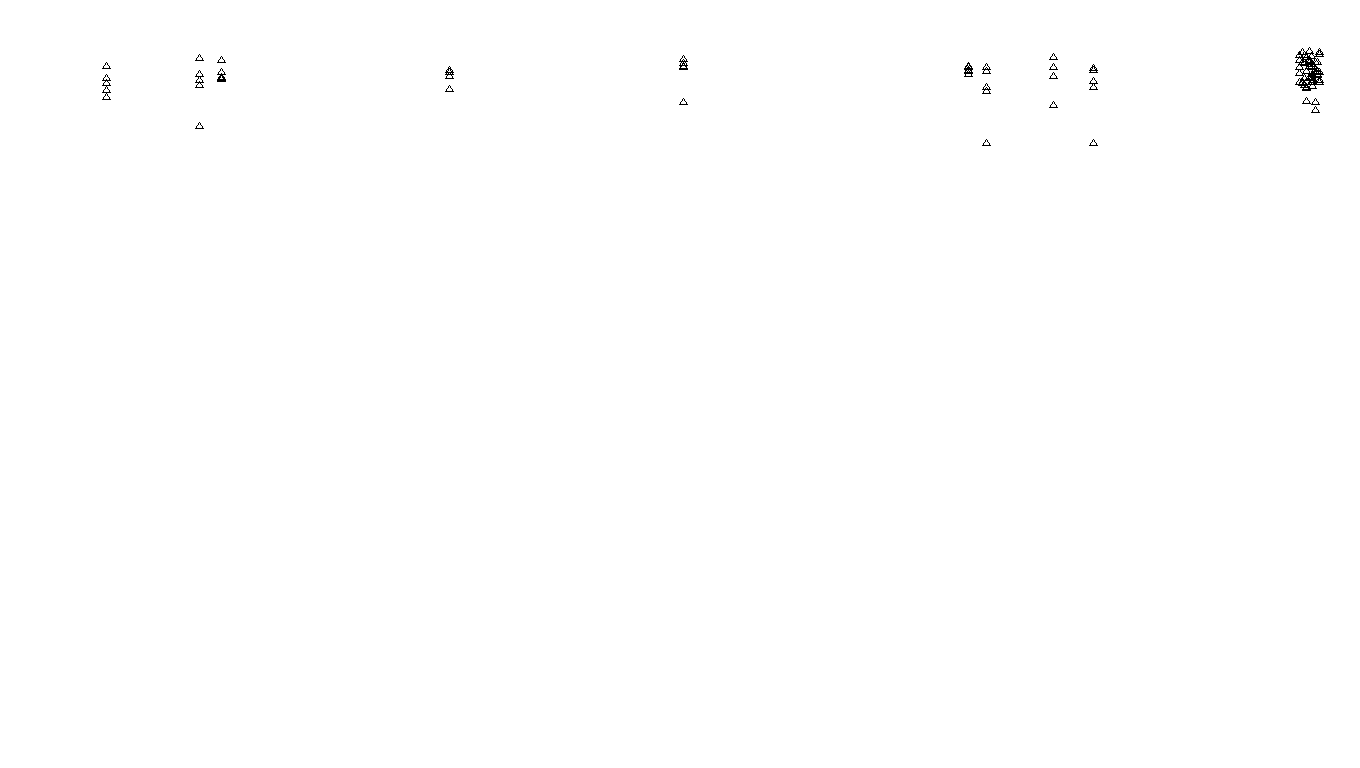 FORWARD6 linux-openbsd-splice-tcp6-ip3rev receiver