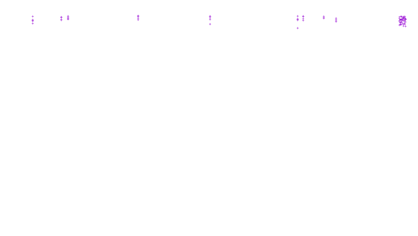 FORWARD linux-openbsd-linux-forward-tcp-ip3fwd receiver