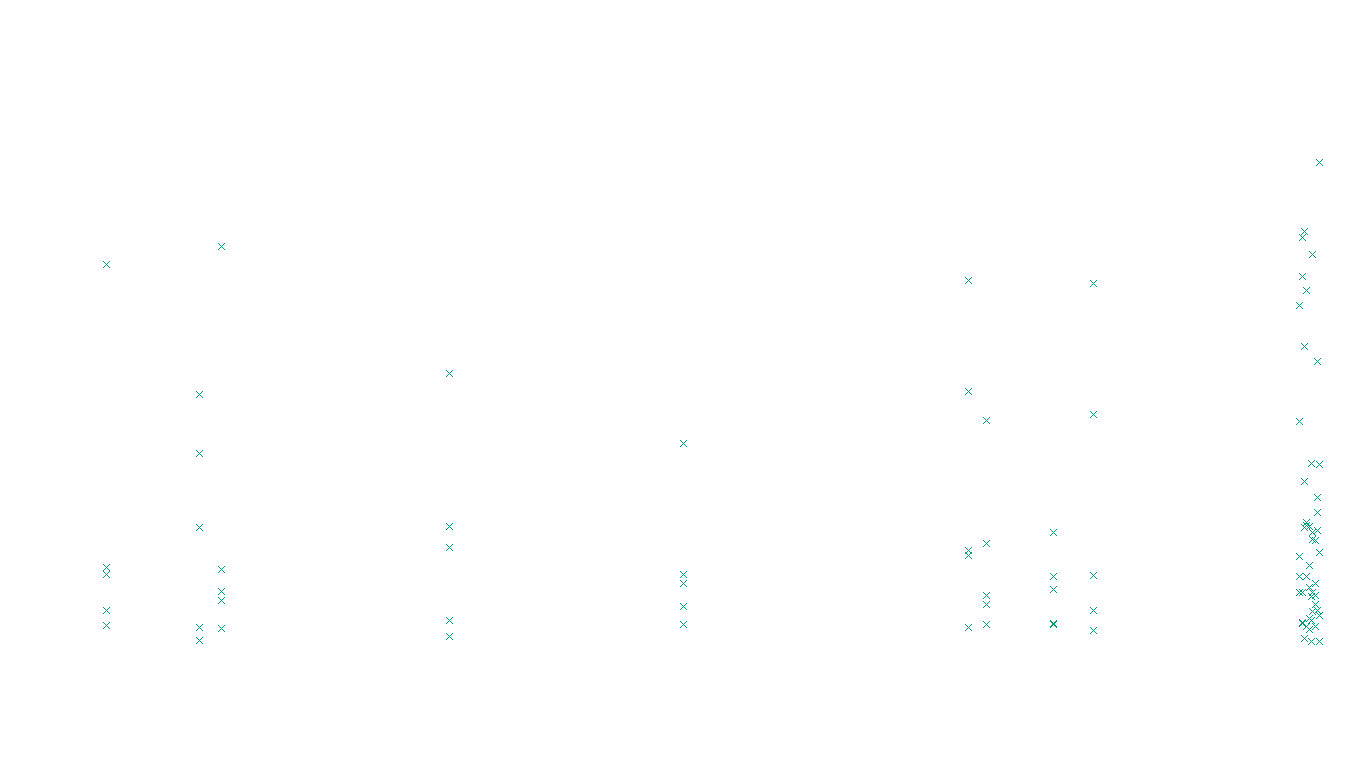 FORWARD linux-openbsd-linux-forward-tcp-ip3rev receiver