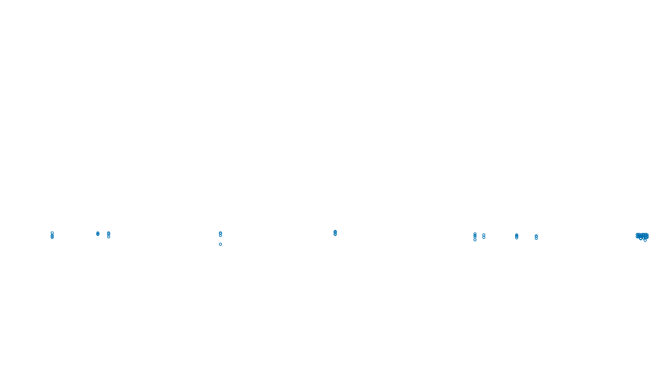 FORWARD linux-openbsd-openbsd-splice-tcp-ip3rev receiver