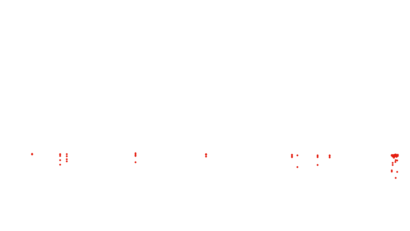 FORWARD linux-openbsd-splice-tcp-ip3fwd receiver