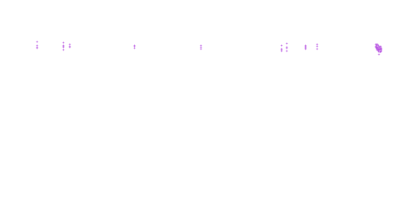 UDP6 openbsd-openbsd-stack-udp6-ip3fwd receiver