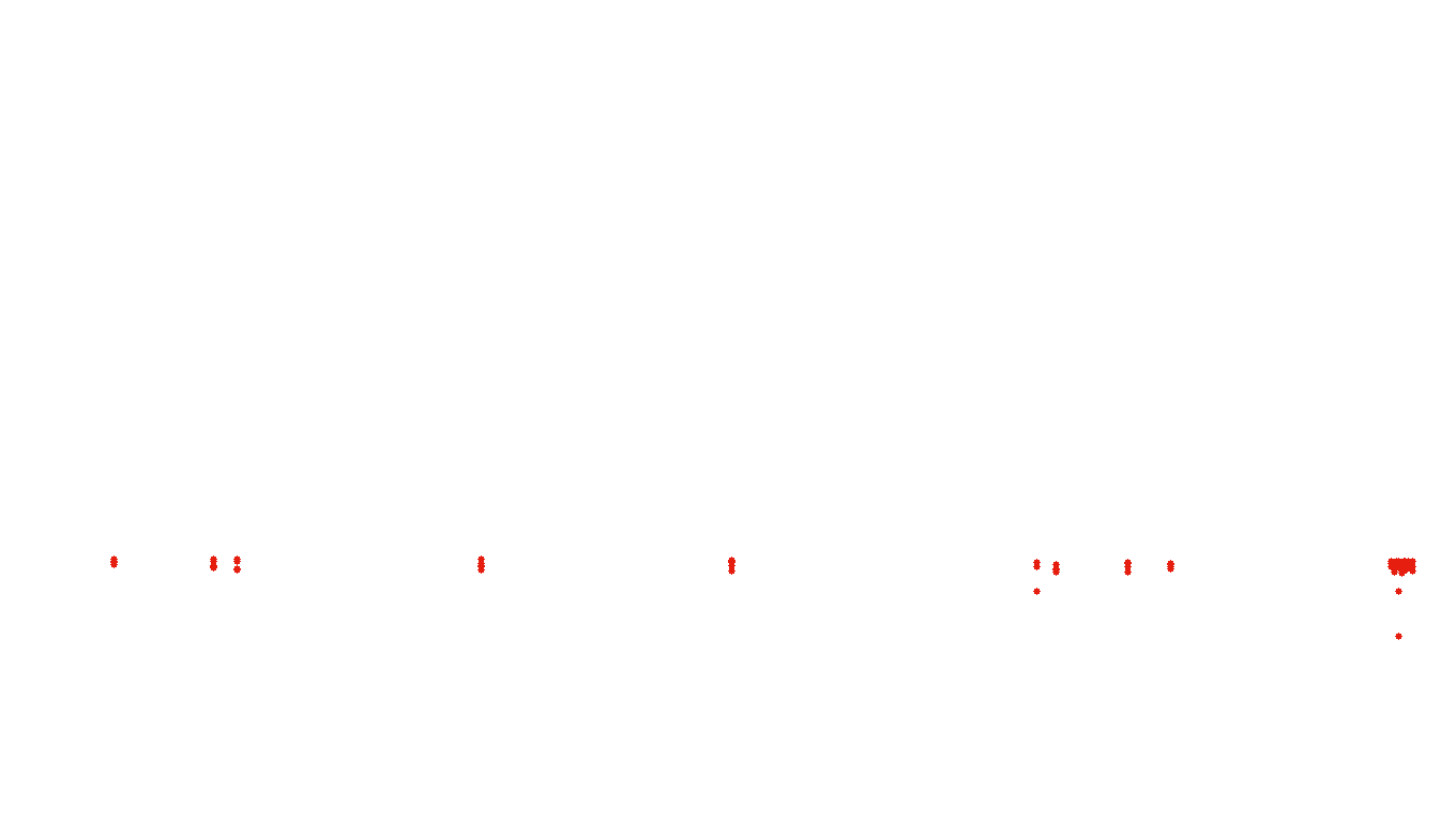 FORWARD6 linux-openbsd-splice-tcp6-ip3fwd receiver