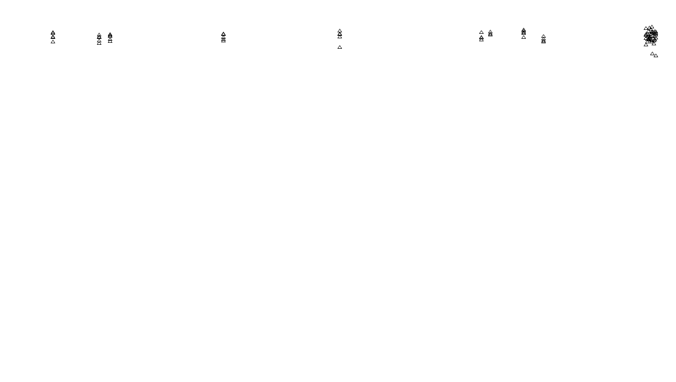 FORWARD linux-openbsd-splice-tcp-ip3rev receiver