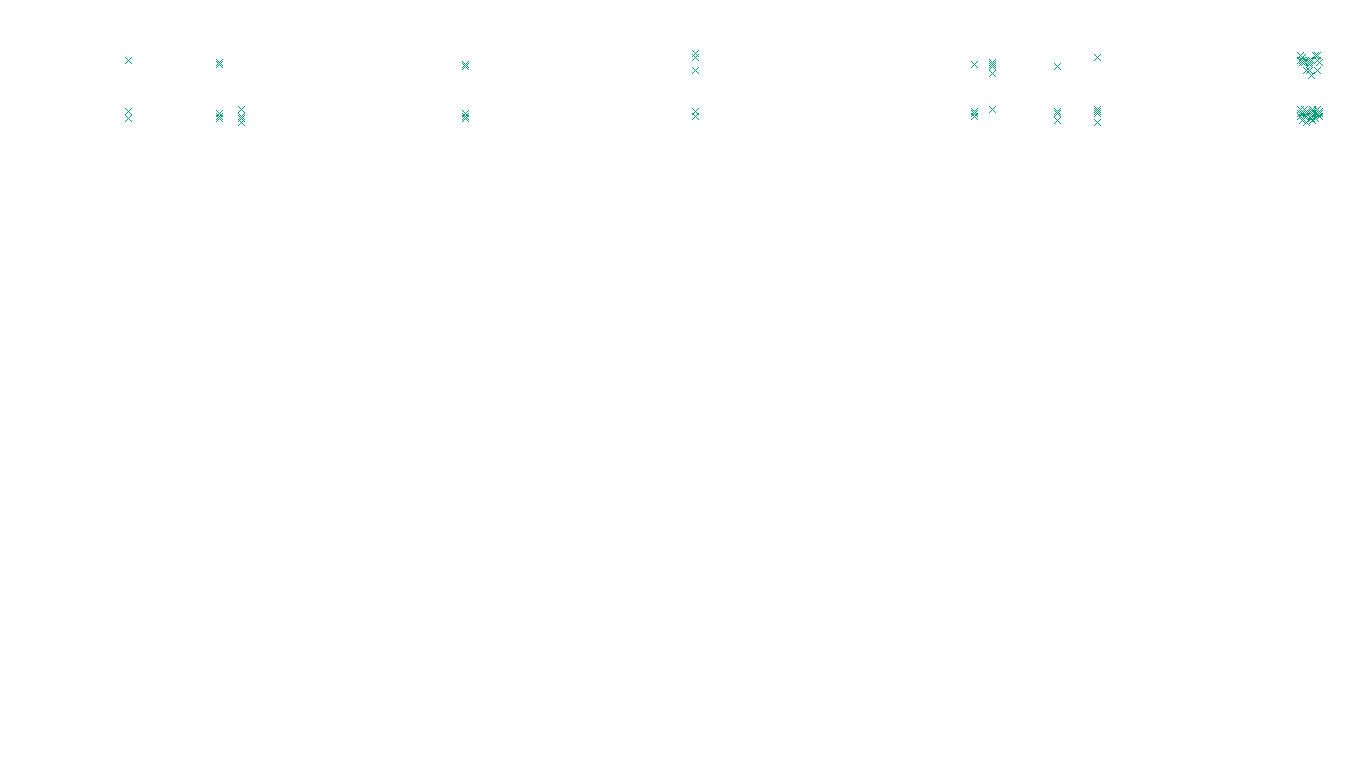 TCP6 openbsd-openbsd-stack-tcp6-ip3rev receiver