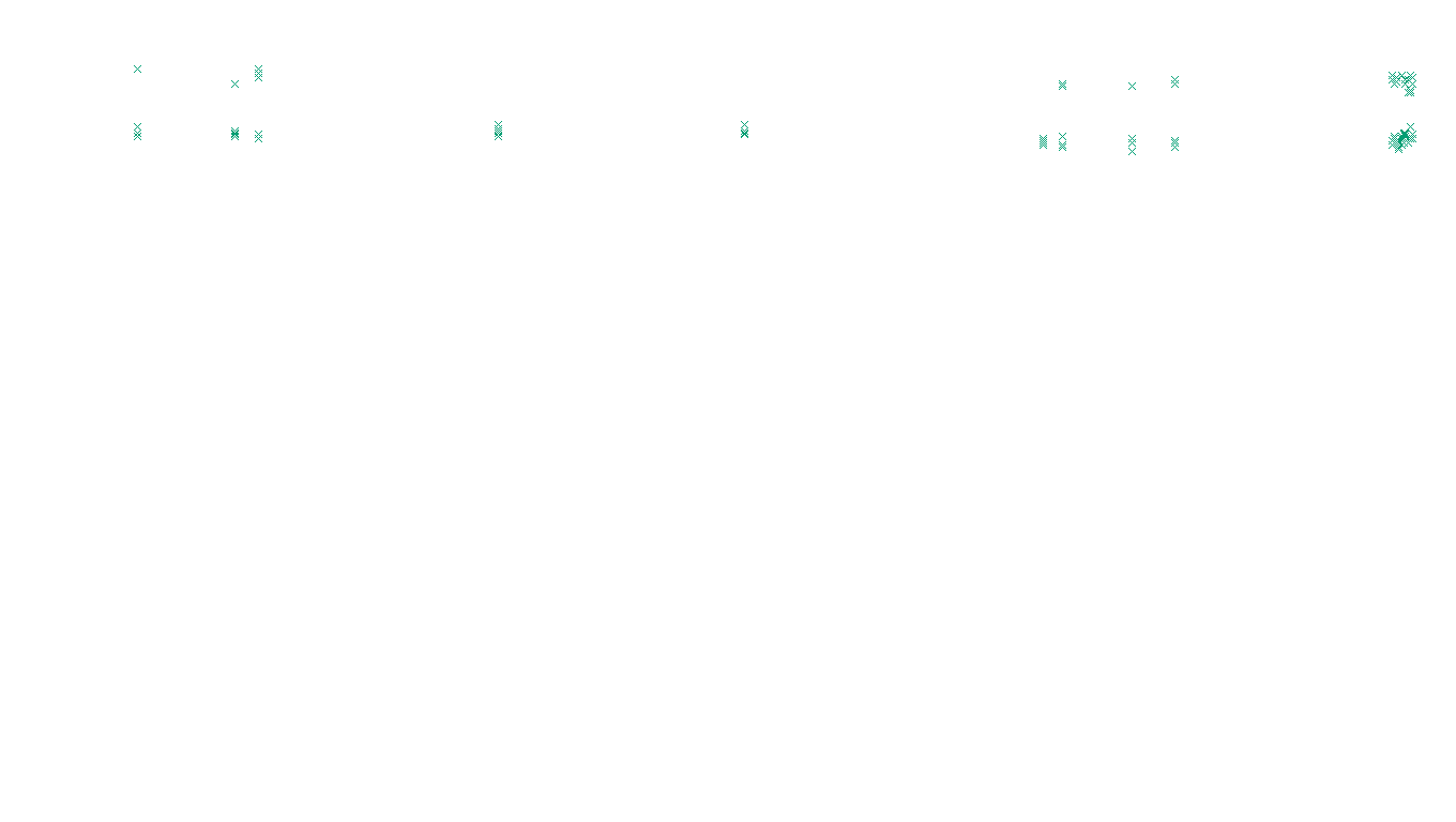 TCP openbsd-openbsd-stack-tcp-ip3rev receiver