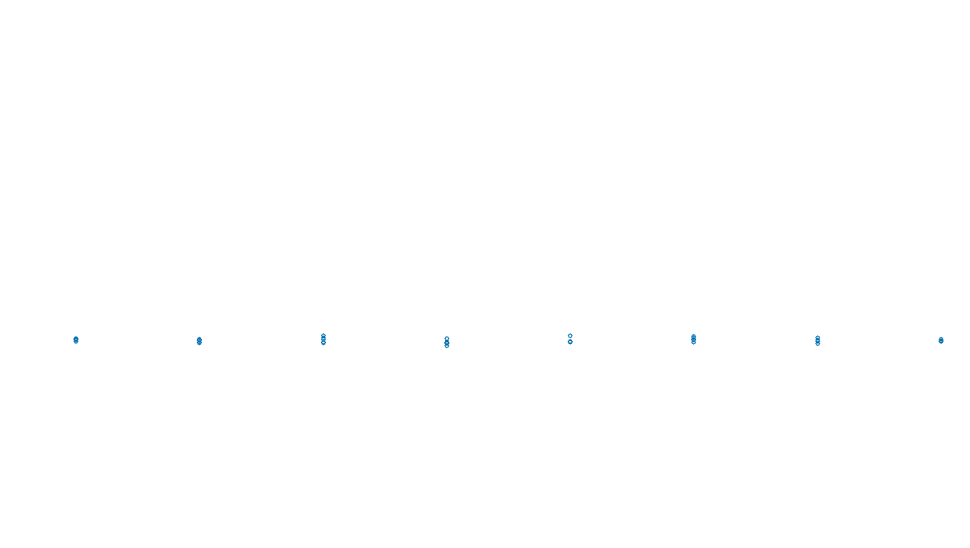 FORWARD linux-openbsd-openbsd-splice-tcp-ip3rev receiver