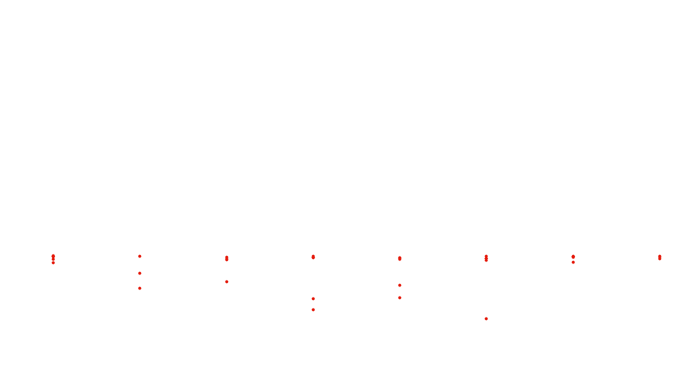 FORWARD linux-openbsd-splice-tcp-ip3fwd receiver