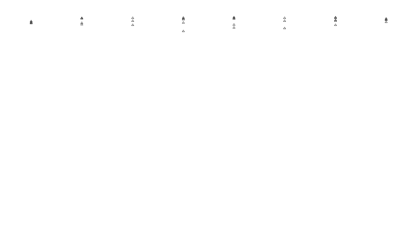 FORWARD linux-openbsd-splice-tcp-ip3rev receiver