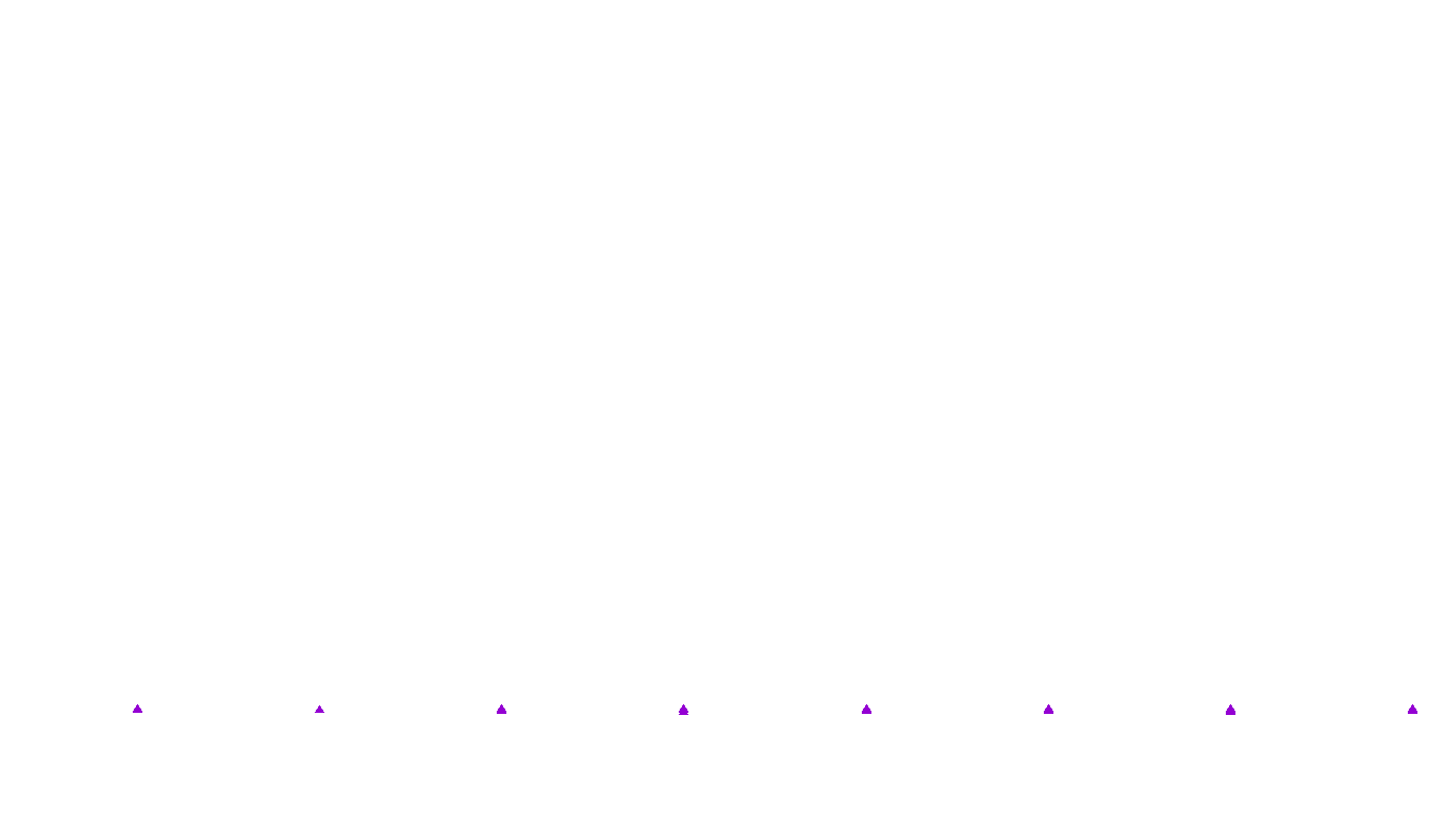 UDP openbsd-openbsd-stack-udpbench-short-send recv