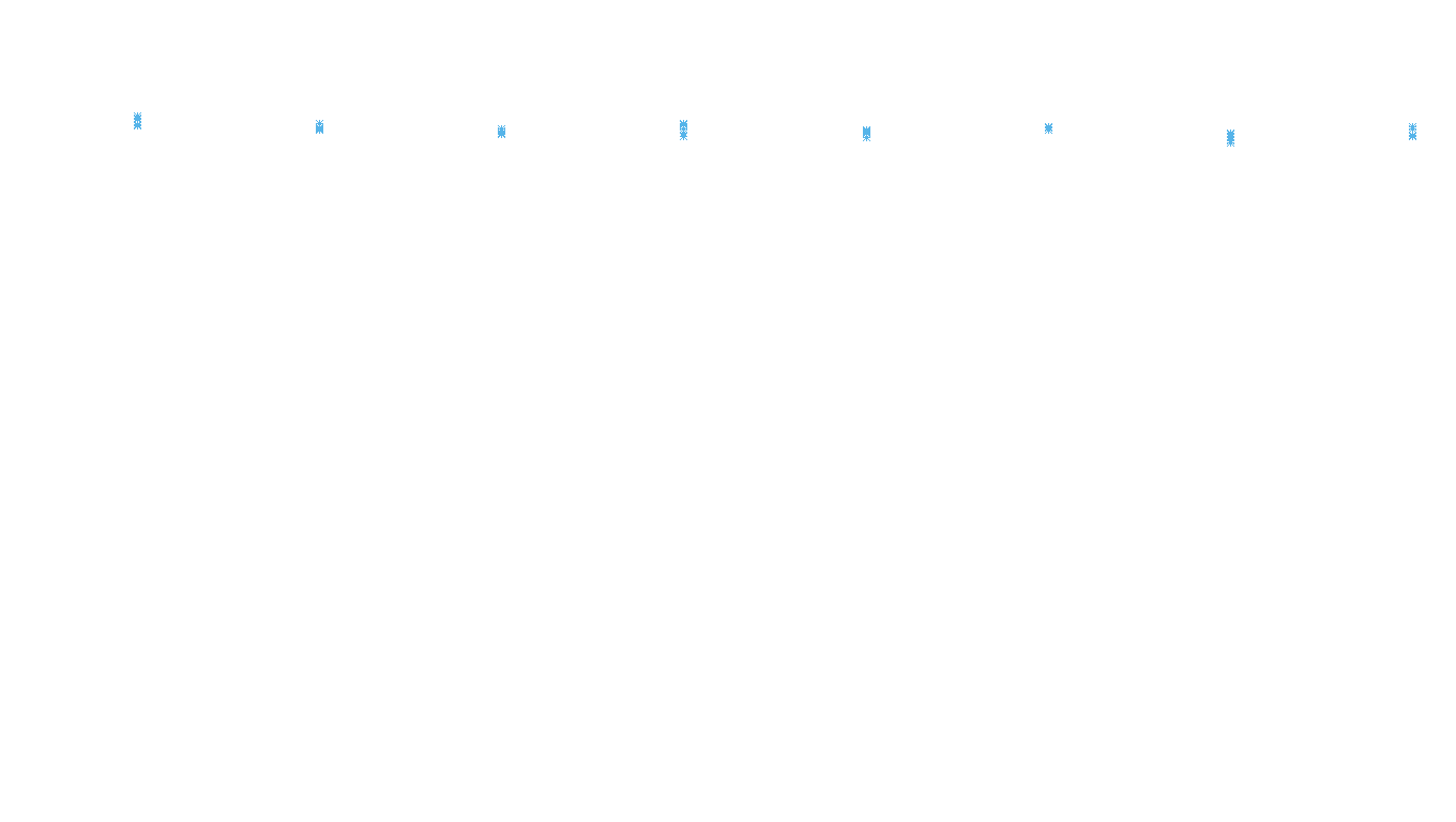 TCP openbsd-openbsd-stack-tcpbench-parallel sender