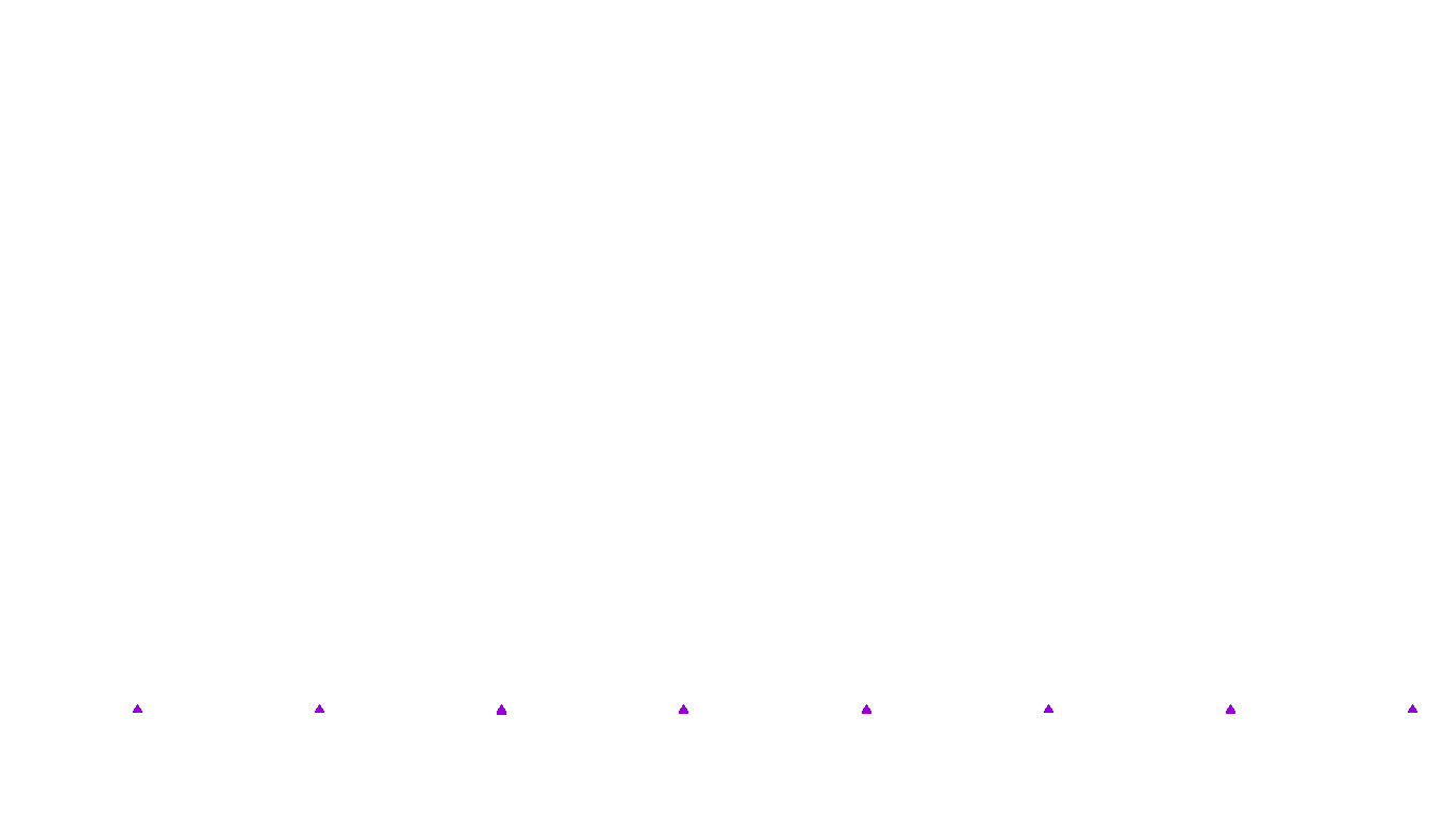 UDP openbsd-openbsd-stack-udpbench-short-send recv