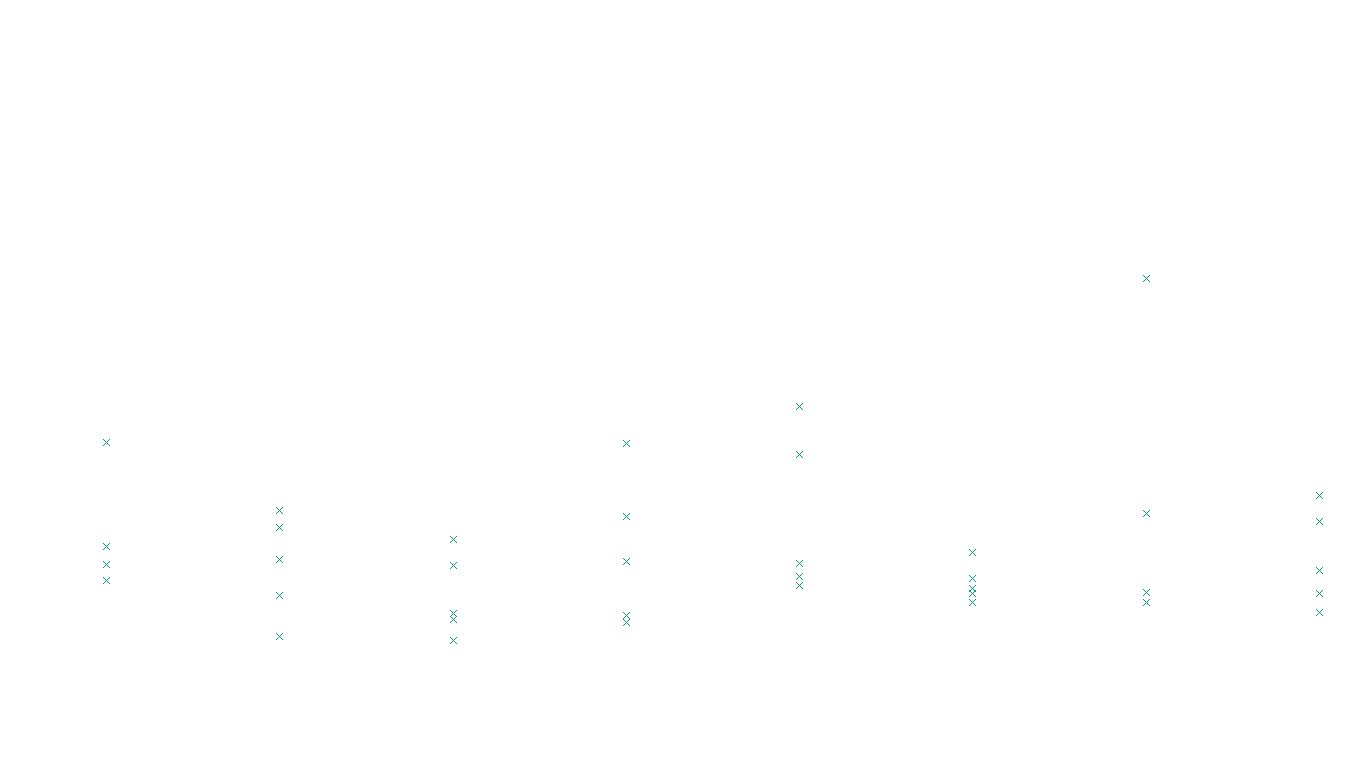 FORWARD6 linux-openbsd-linux-forward-tcp6-ip3rev receiver