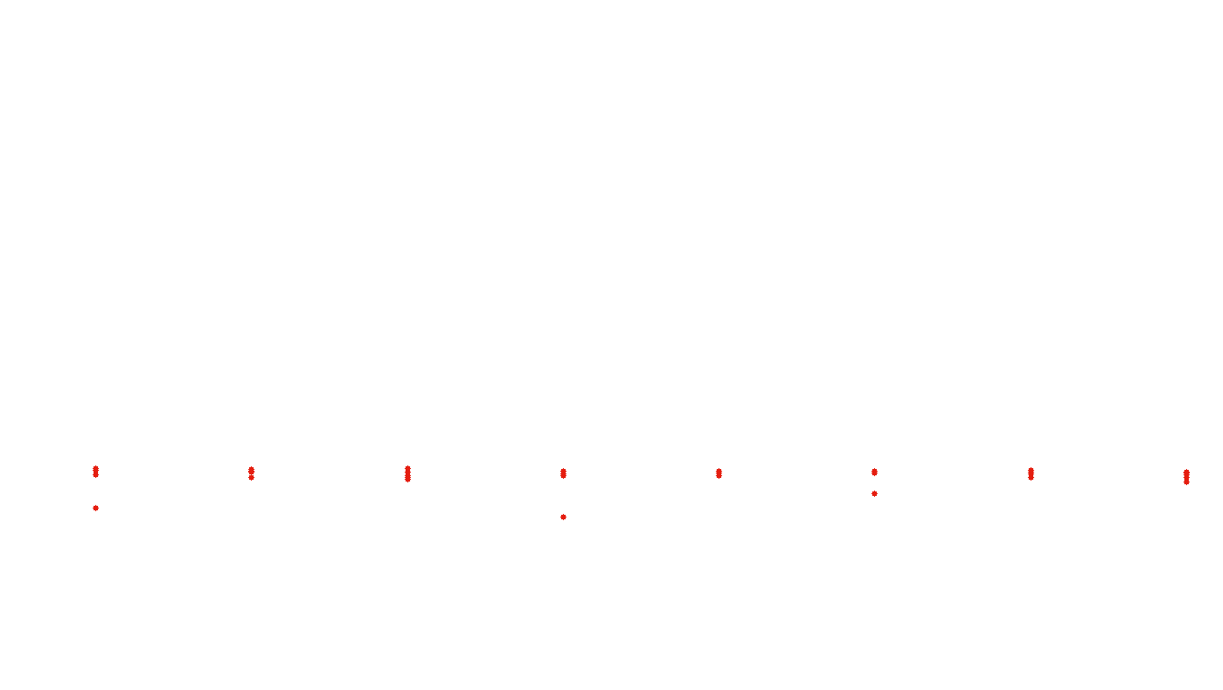 FORWARD6 linux-openbsd-splice-tcp6-ip3fwd receiver