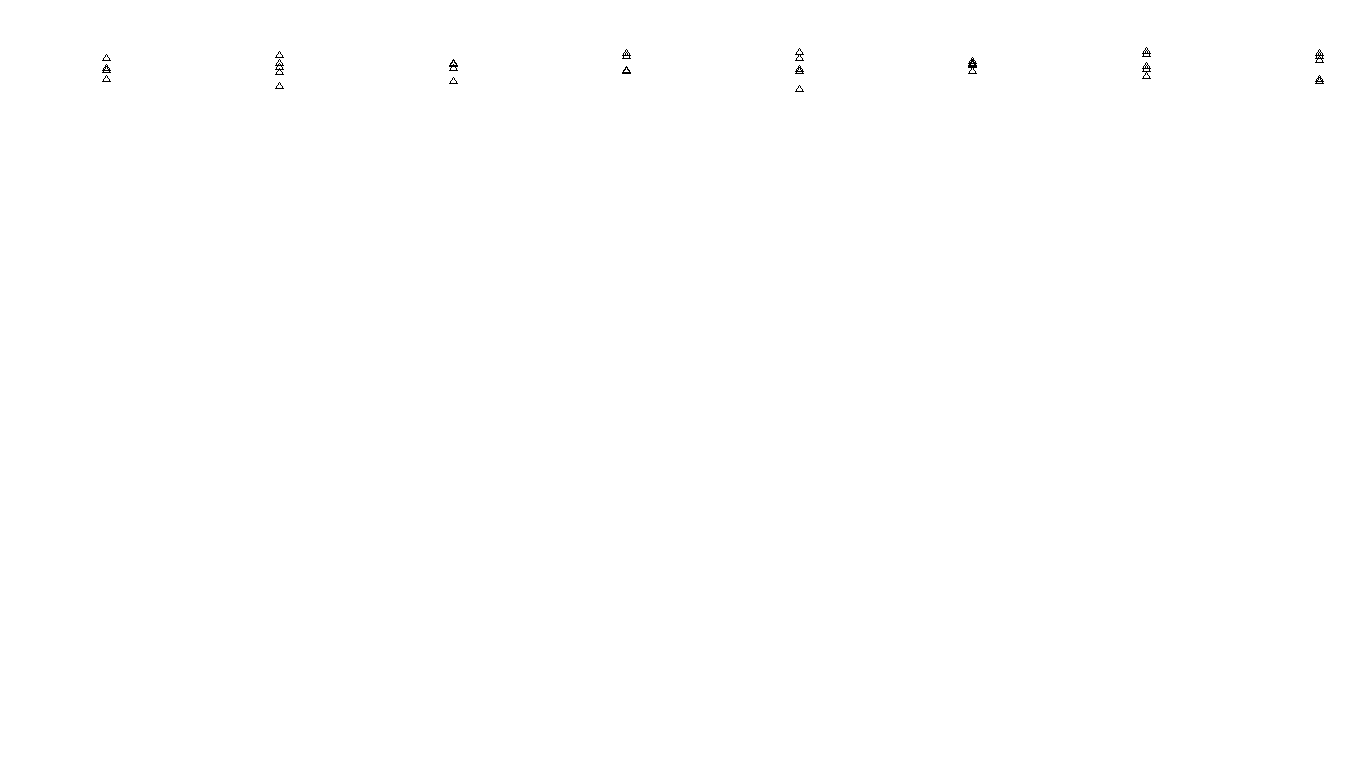 FORWARD6 linux-openbsd-splice-tcp6-ip3rev receiver