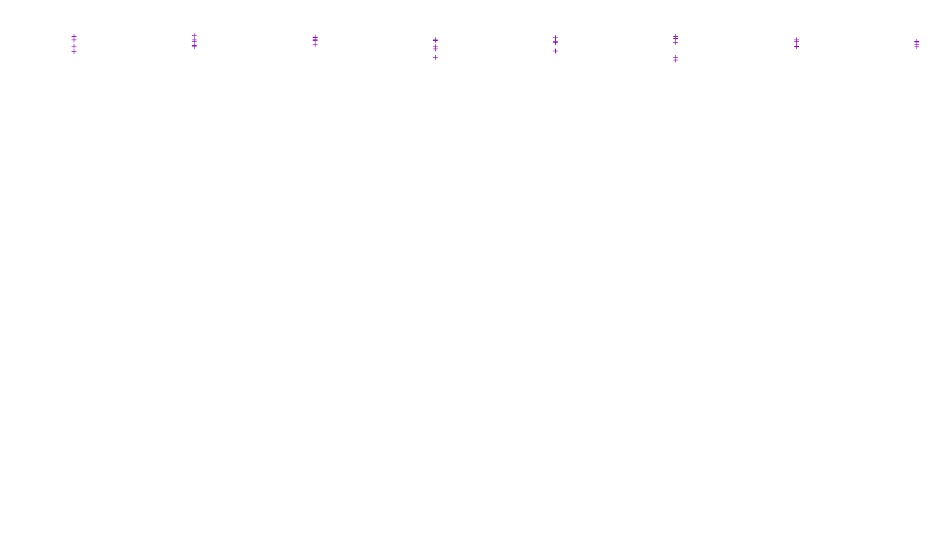 FORWARD linux-openbsd-linux-forward-tcp-ip3fwd receiver