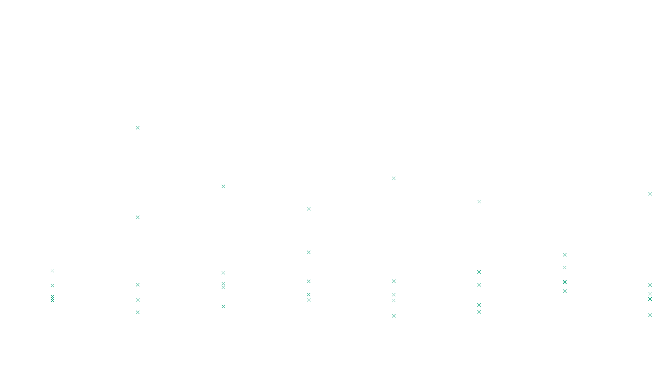 FORWARD linux-openbsd-linux-forward-tcp-ip3rev receiver