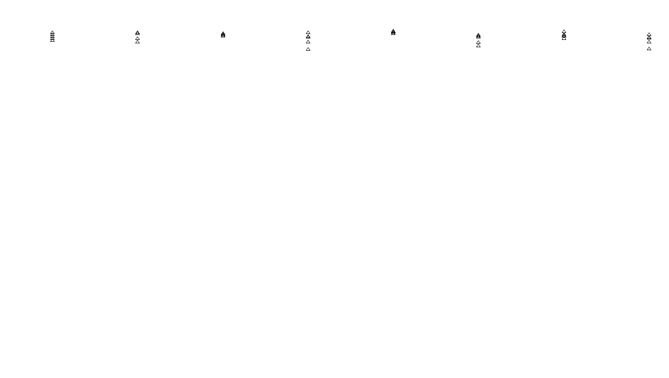 FORWARD linux-openbsd-splice-tcp-ip3rev receiver