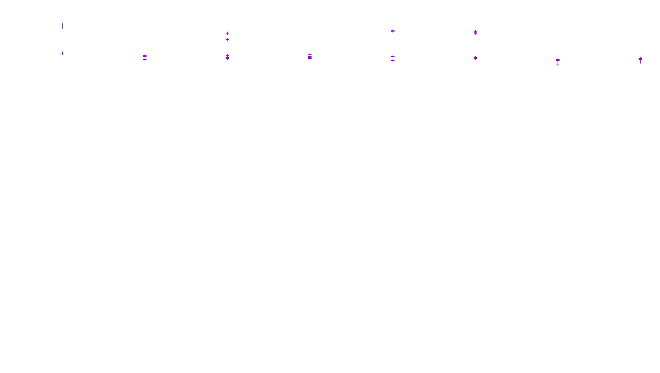 TCP6 openbsd-openbsd-stack-tcp6-ip3fwd receiver