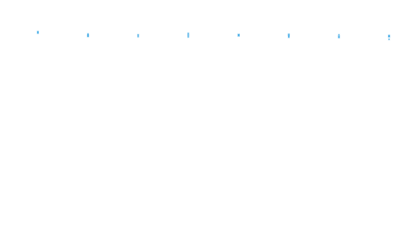 TCP6 openbsd-openbsd-stack-tcp6bench-parallel sender