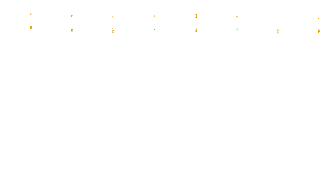 TCP6 openbsd-openbsd-stack-tcp6bench-single sender