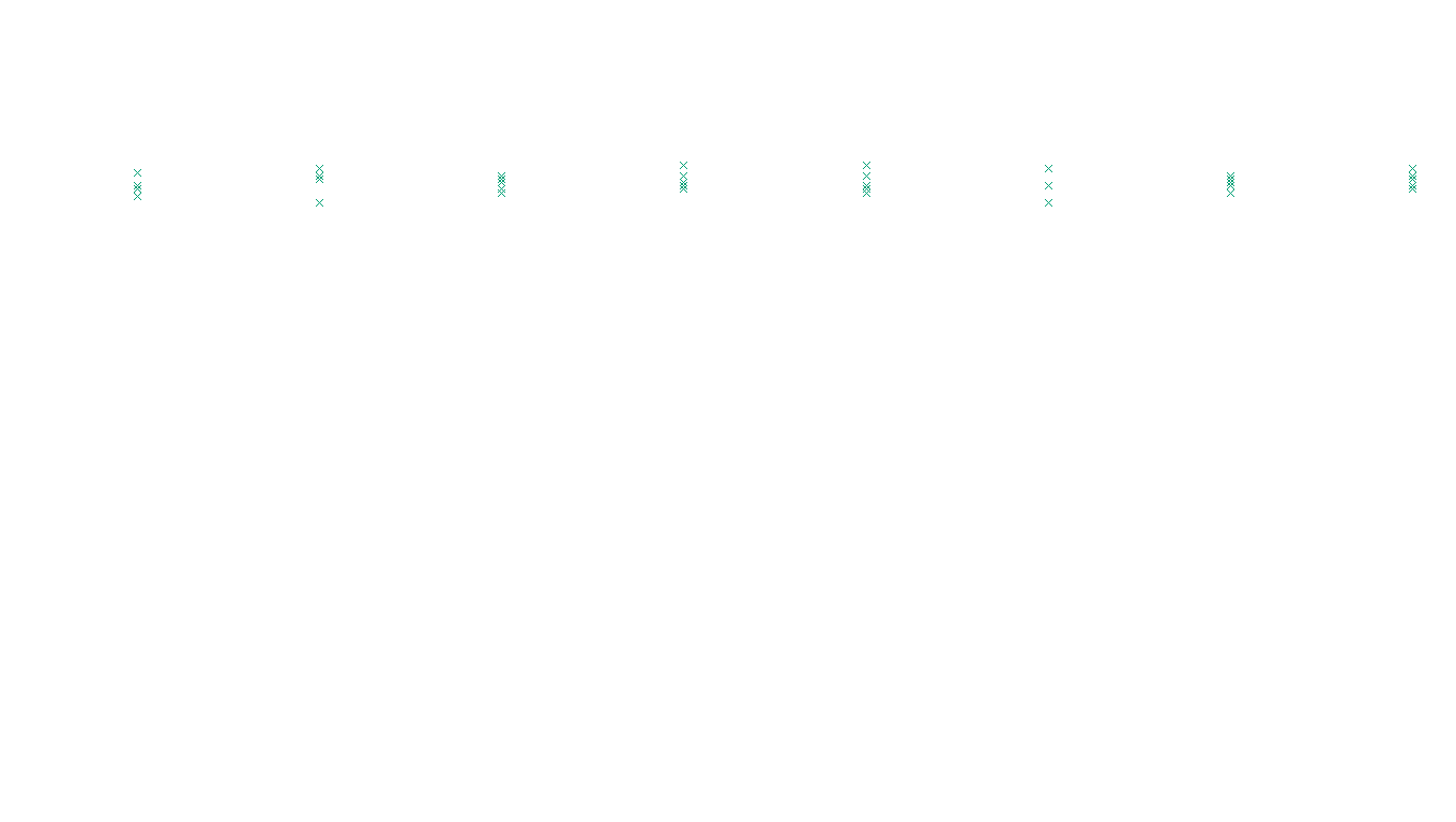 UDP6 openbsd-openbsd-stack-udp6-ip3rev receiver