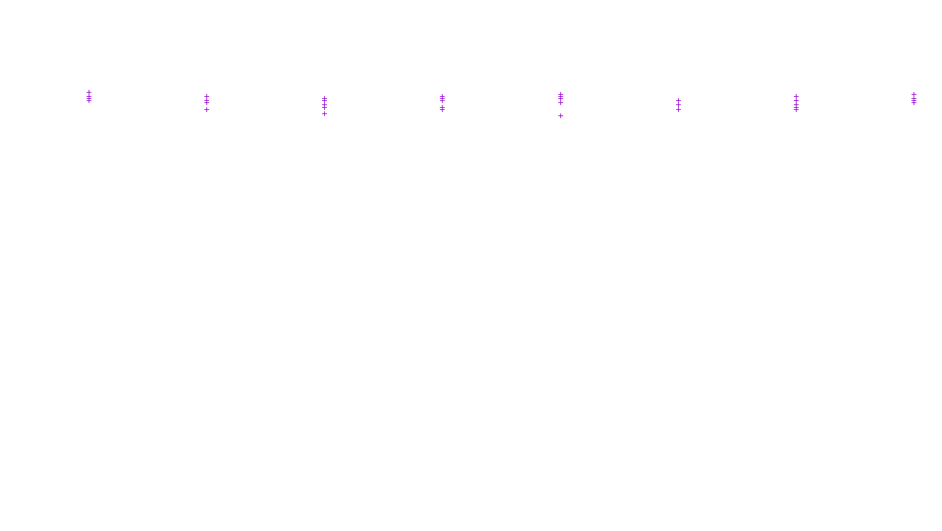 UDP openbsd-openbsd-stack-udp-ip3fwd receiver