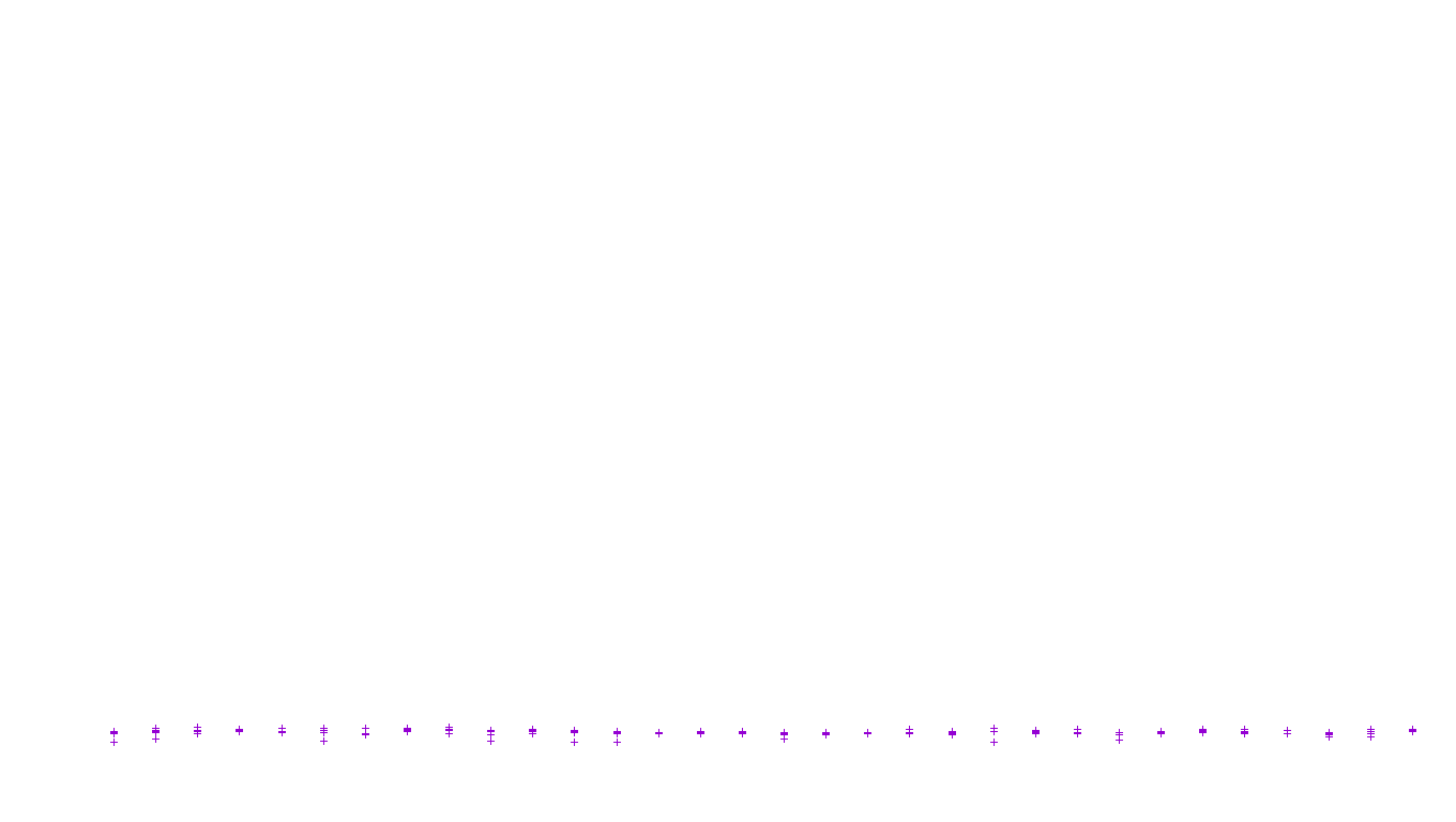 FRAG6 linux-openbsd-empty-udp6 recv