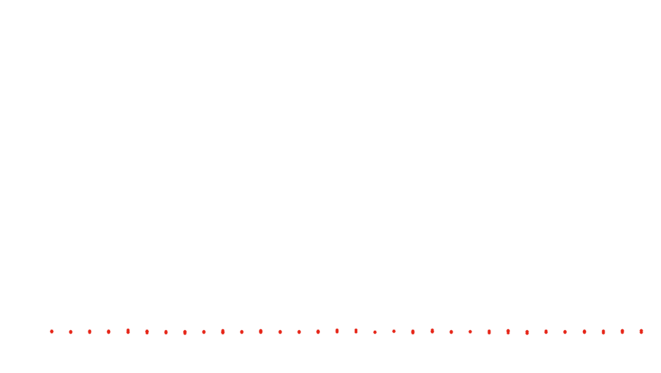 FRAG6 openbsd-linux-empty-udp6 recv