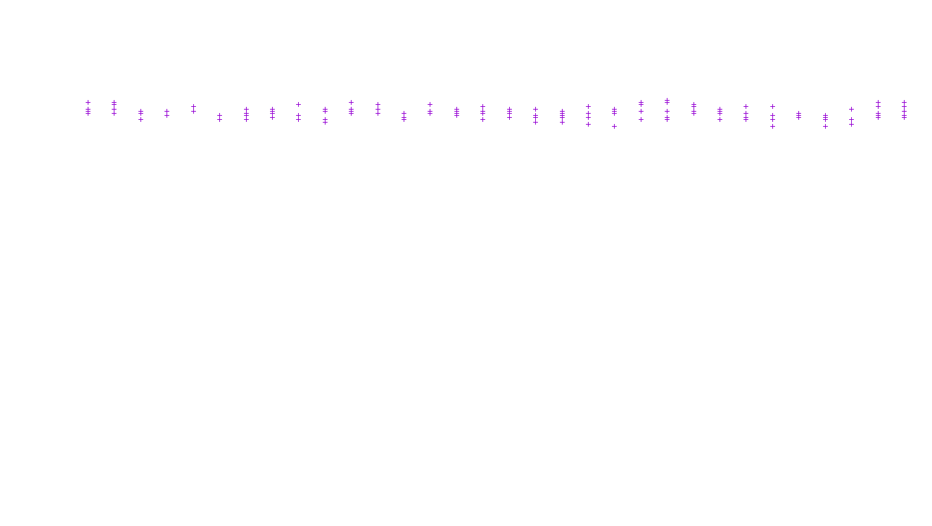 UDP6 openbsd-openbsd-stack-udp6-ip3fwd receiver