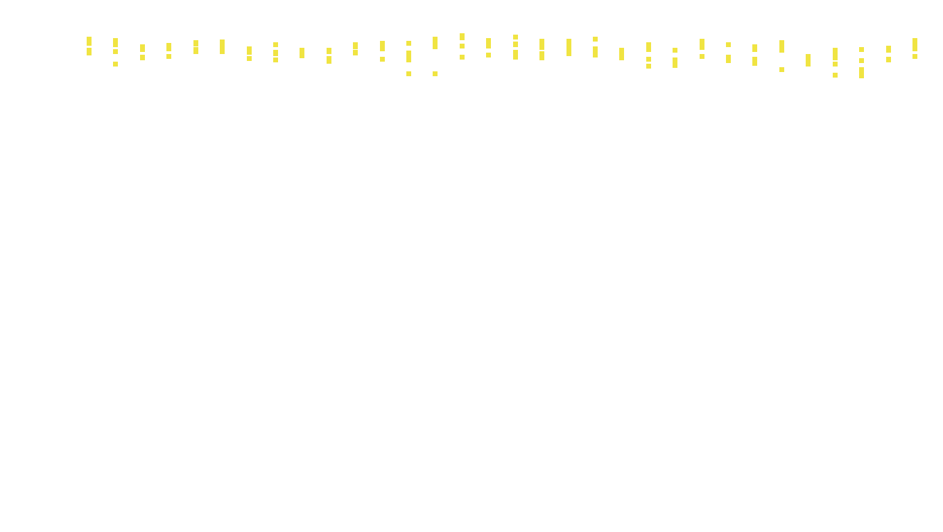 UDP6 openbsd-openbsd-stack-udp6bench-long-send recv