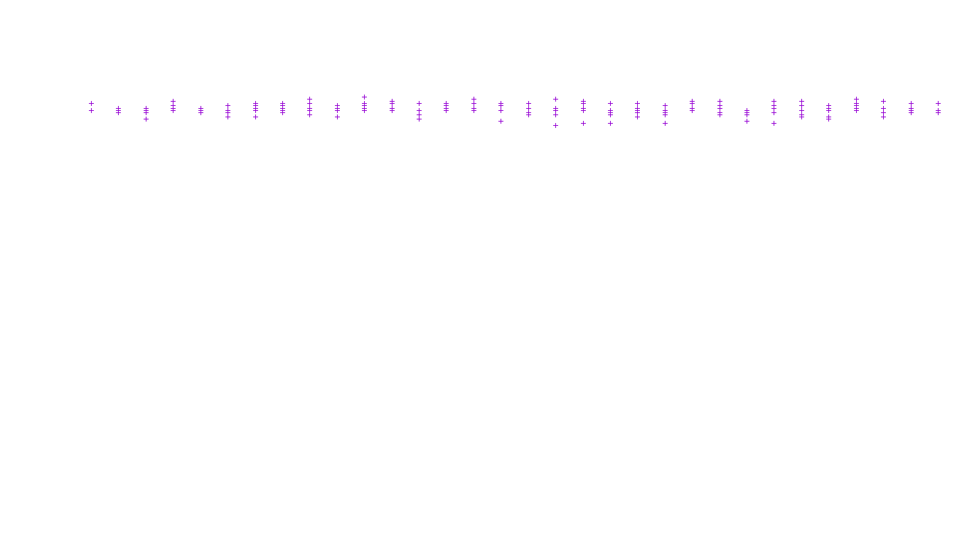 UDP openbsd-openbsd-stack-udp-ip3fwd receiver