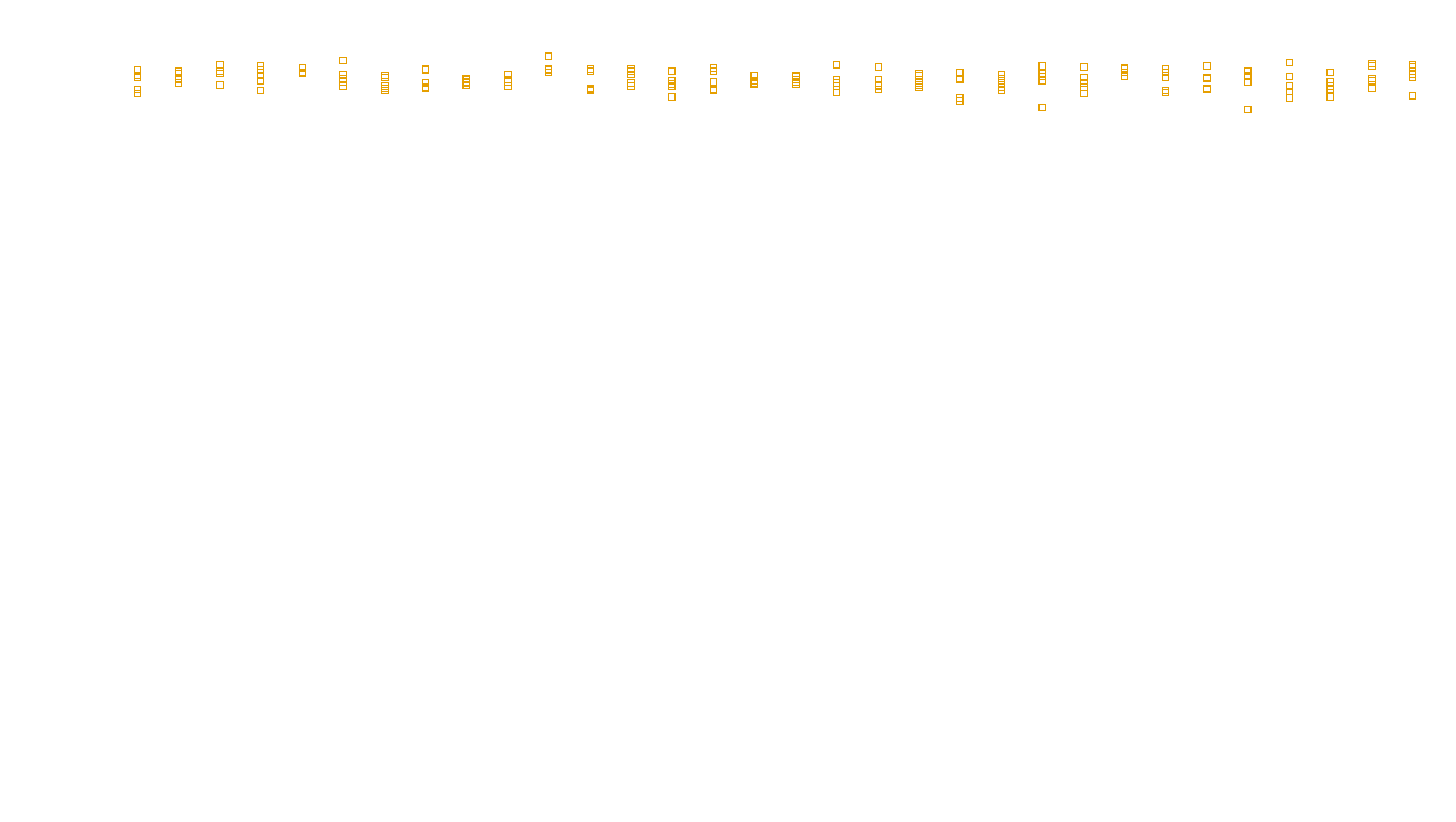 UDP openbsd-openbsd-stack-udpbench-long-recv send