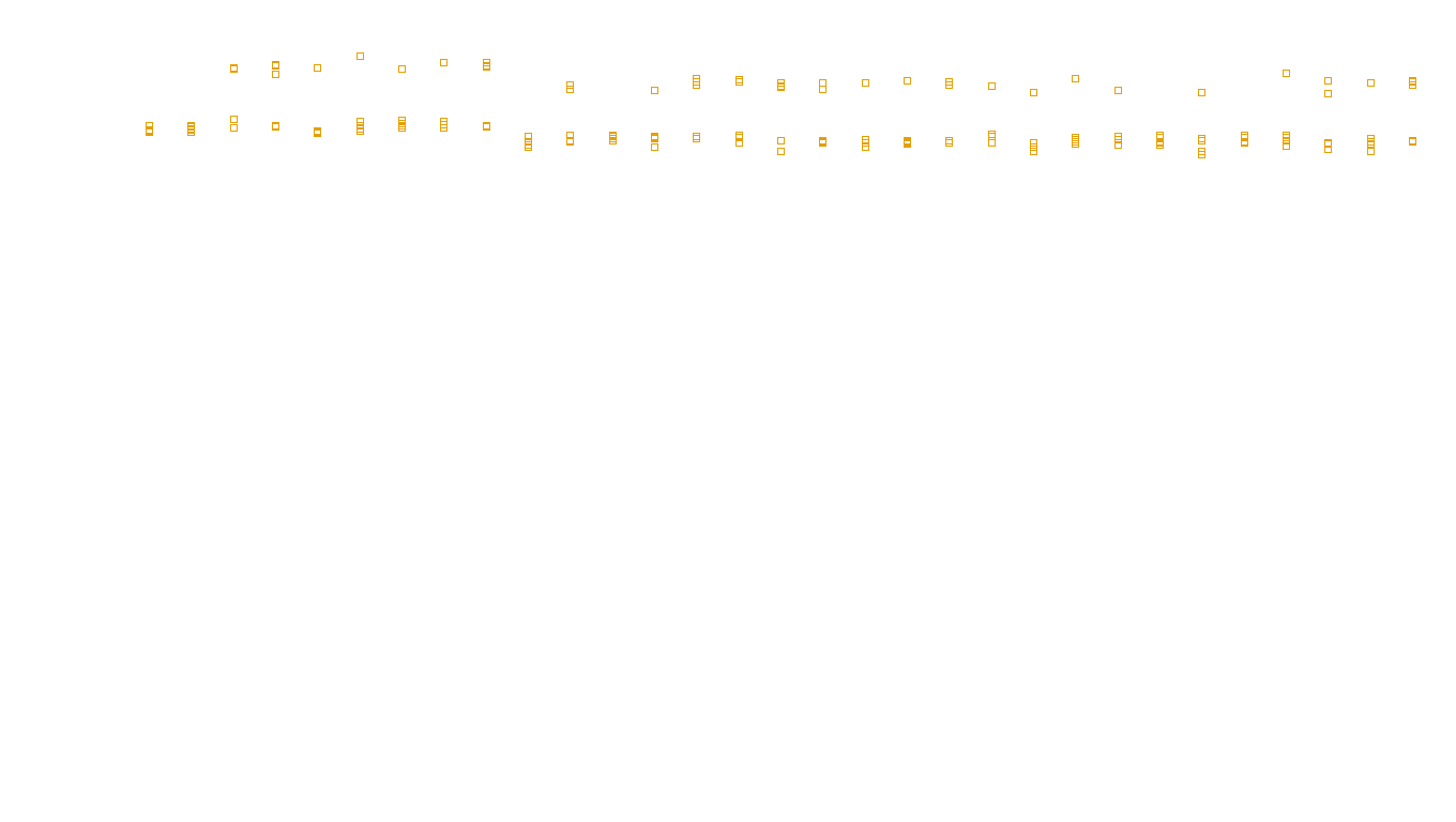 TCP6 openbsd-openbsd-stack-tcp6bench-single sender