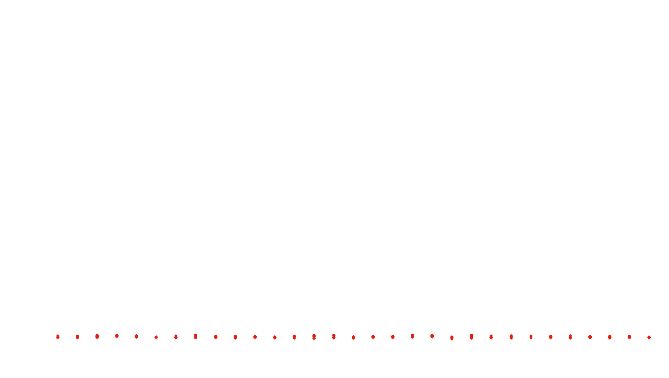 FRAG6 openbsd-linux-empty-udp6 recv