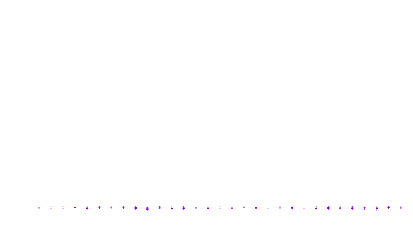 FRAG linux-openbsd-empty-udp recv