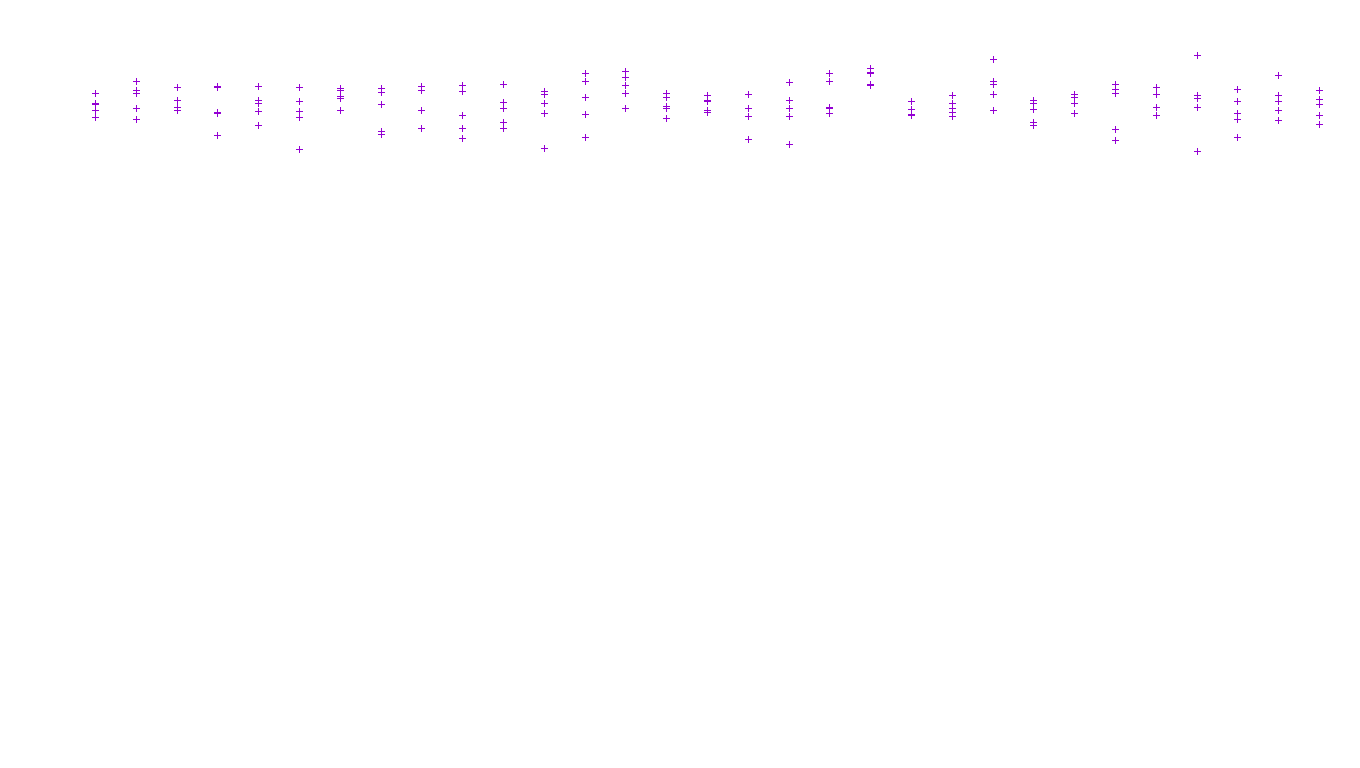 FS file-system files