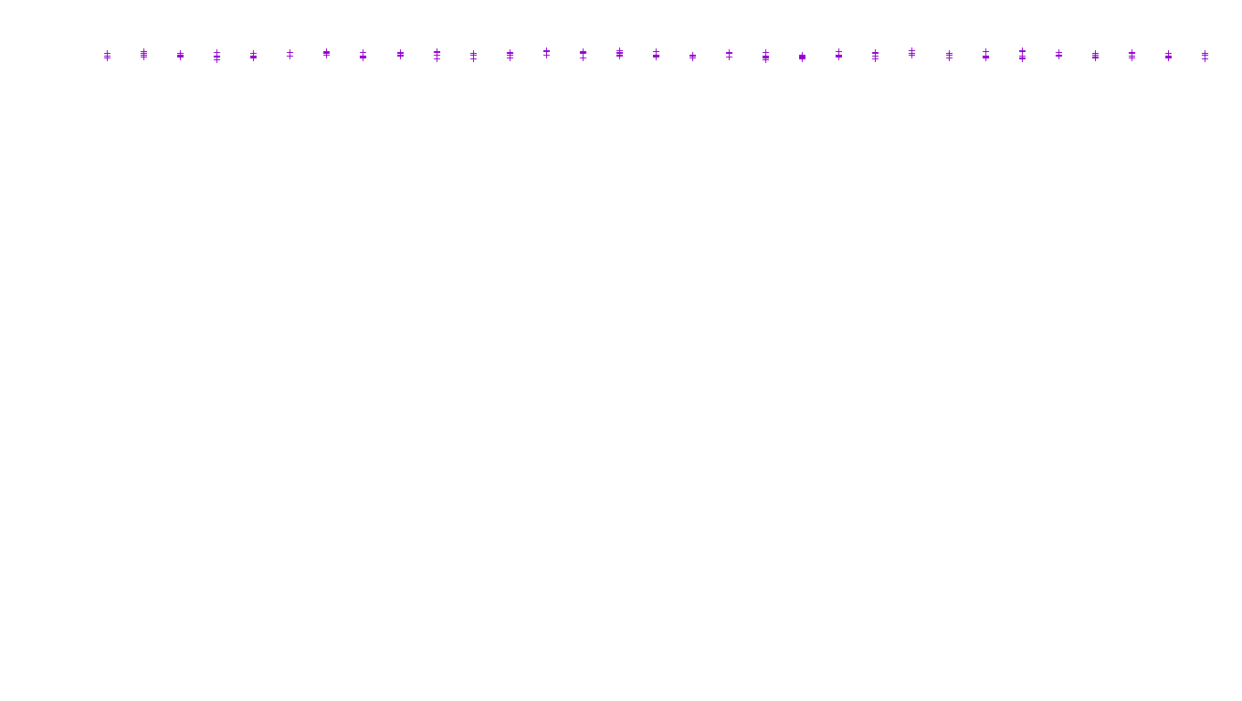 IPSEC linux-openbsd-ipsec-openbsd-linux-tcp-ip3fwd receiver