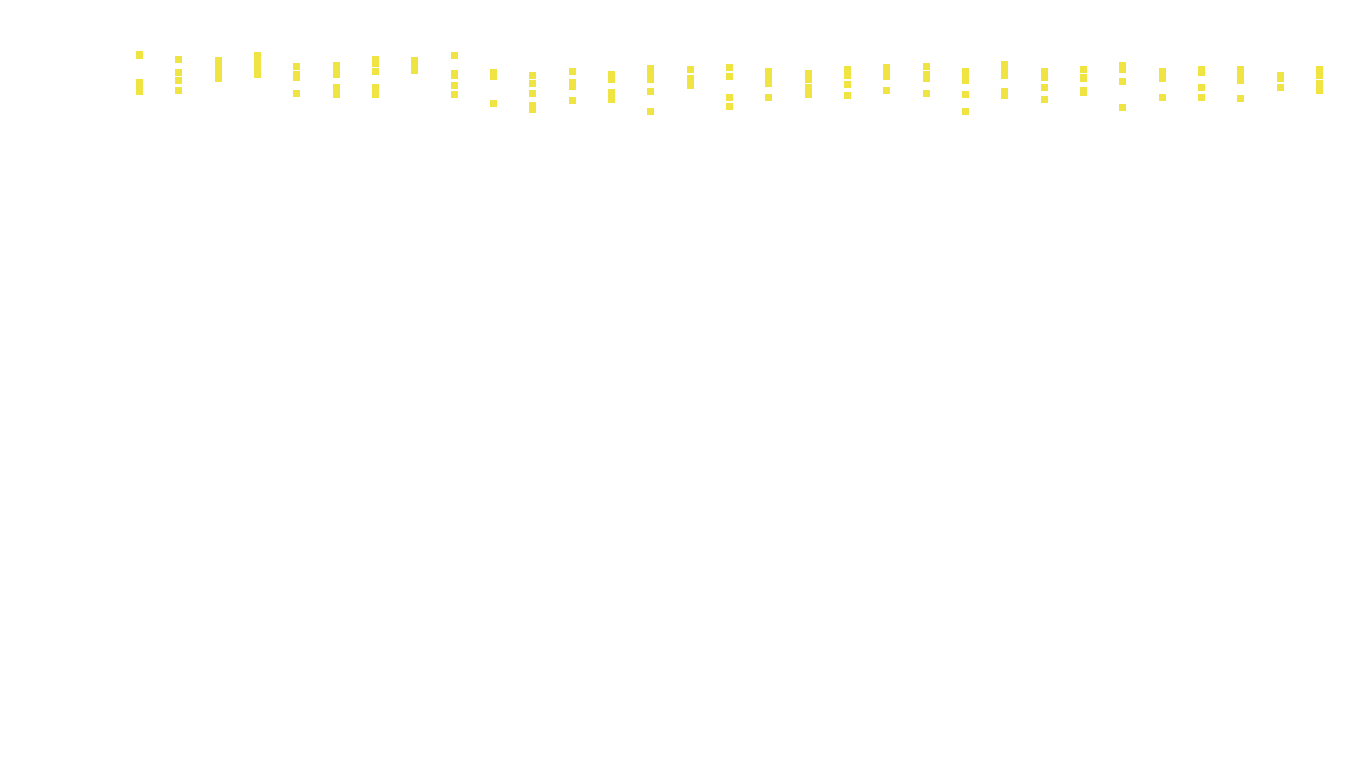 UDP6 openbsd-openbsd-stack-udp6bench-long-send recv