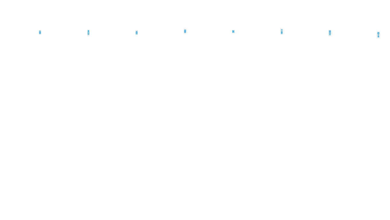 TCP6 openbsd-openbsd-stack-tcp6bench-parallel sender