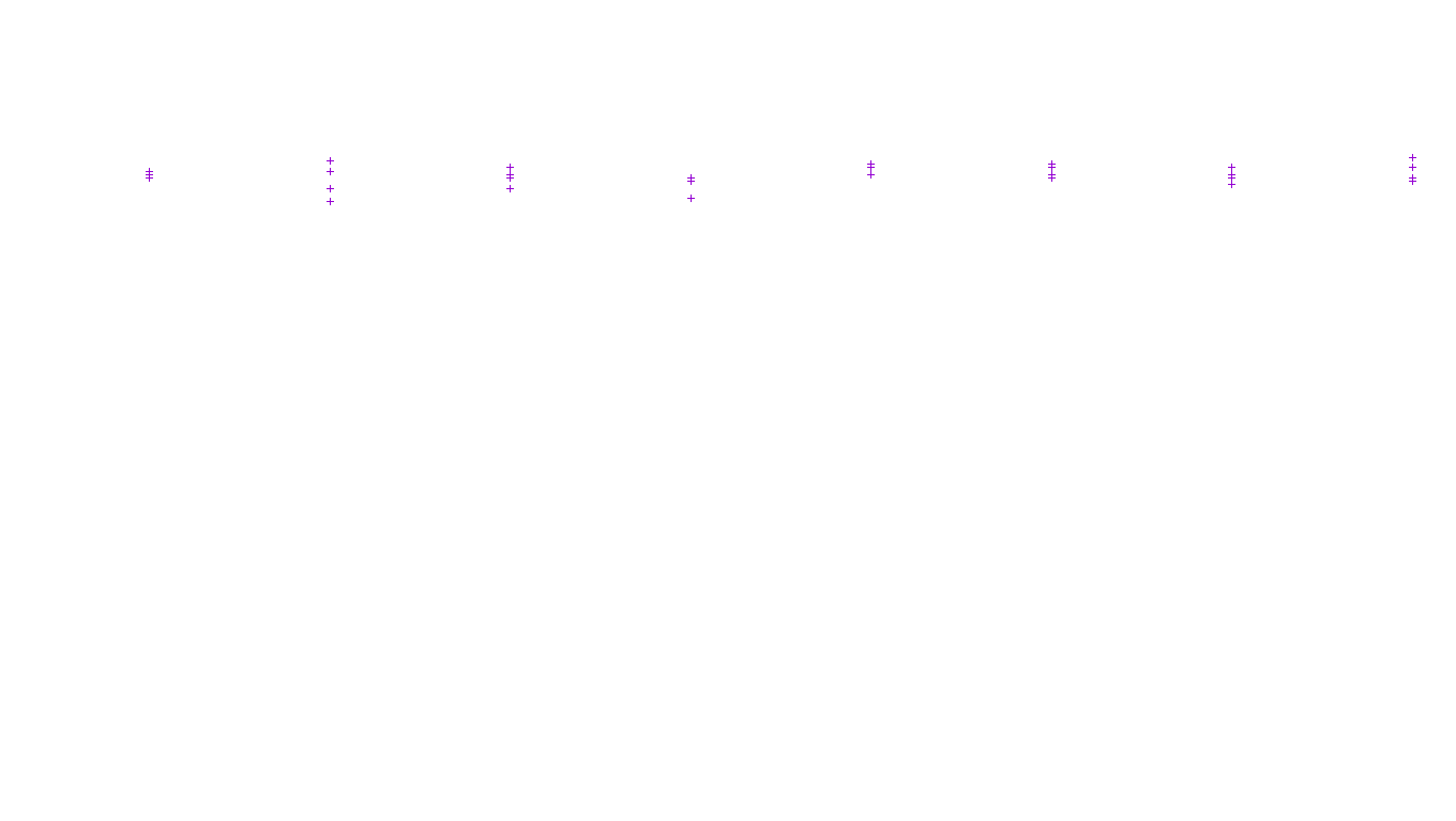 UDP6 openbsd-openbsd-stack-udp6-ip3fwd receiver