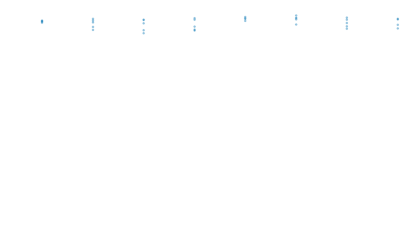 UDP6 openbsd-openbsd-stack-udp6bench-long-send send