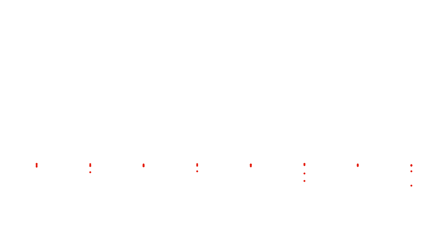 FORWARD6 linux-openbsd-splice-tcp6-ip3fwd receiver