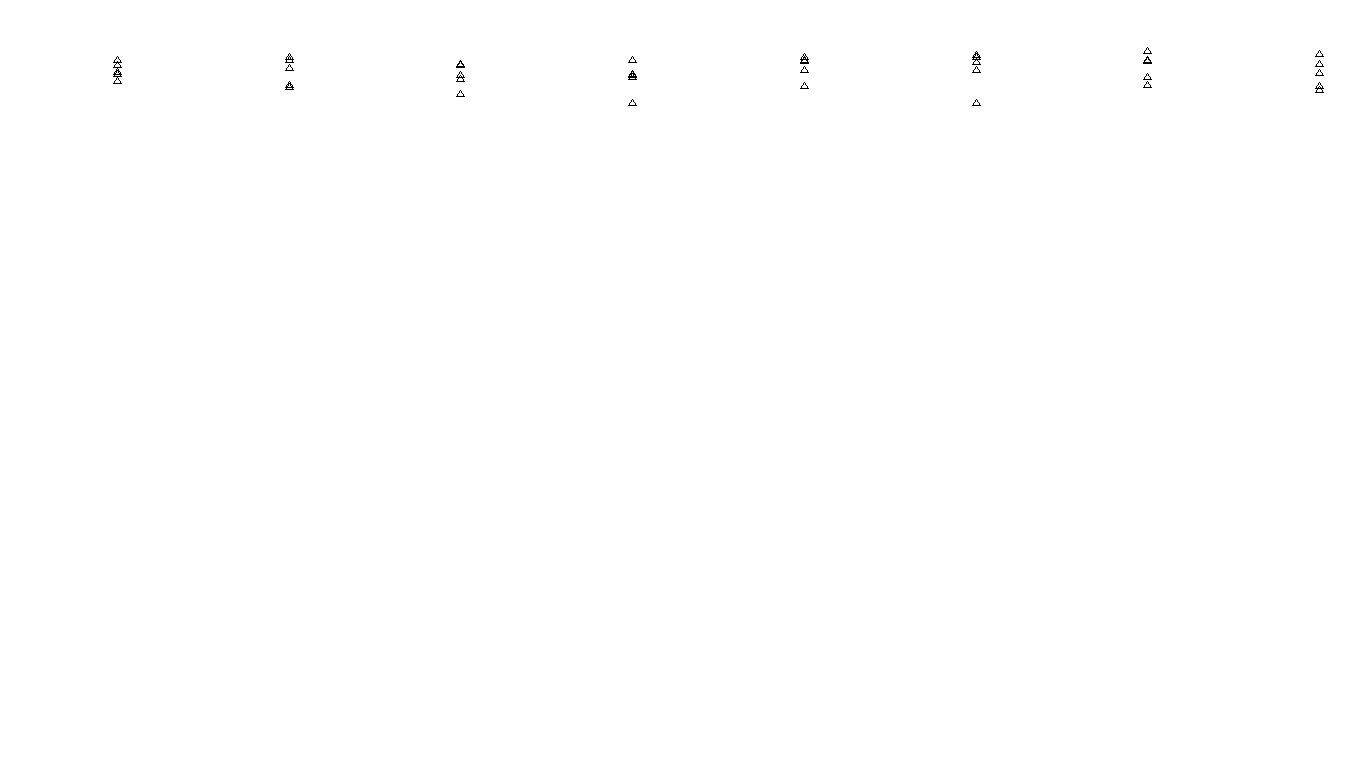 FORWARD6 linux-openbsd-splice-tcp6-ip3rev receiver