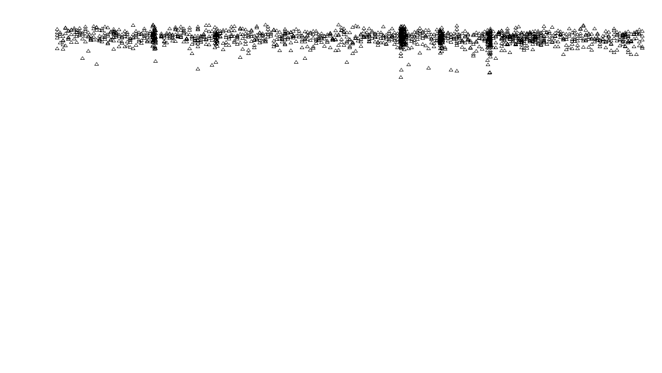 FORWARD6 linux-openbsd-splice-tcp6-ip3rev receiver