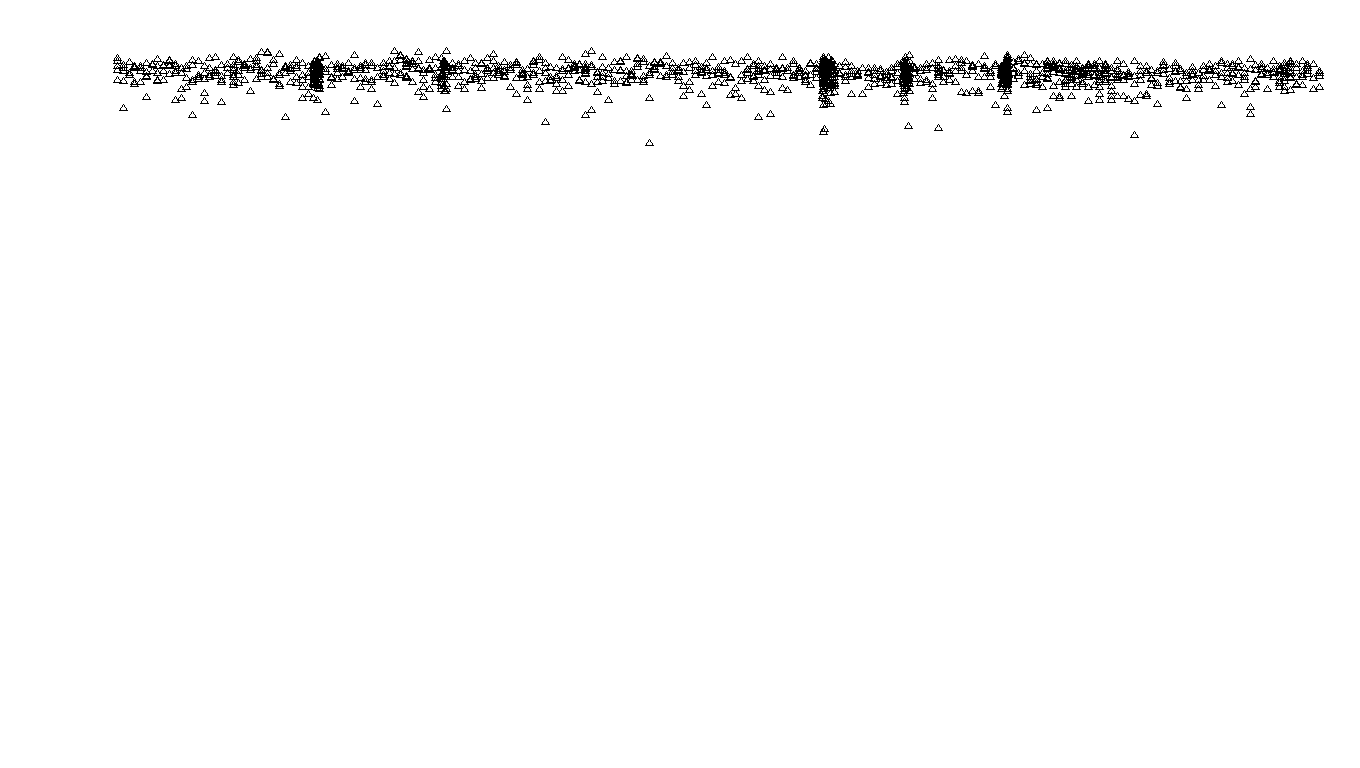 FORWARD linux-openbsd-splice-tcp-ip3rev receiver