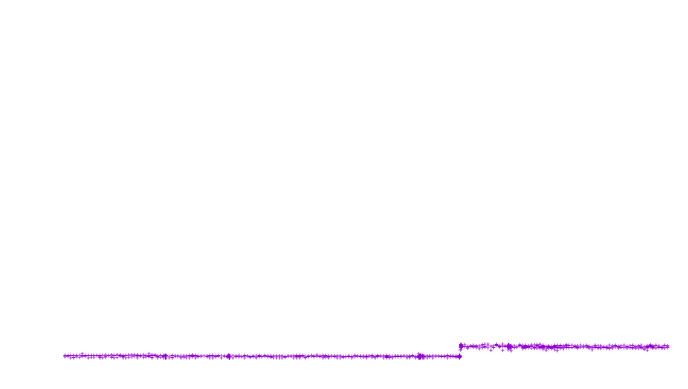 FRAG linux-openbsd-empty-udp recv