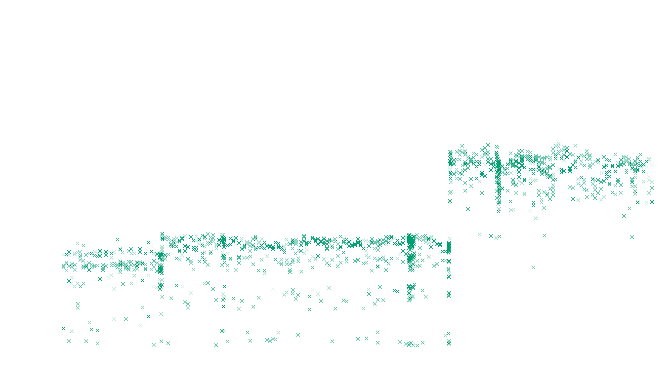 FRAG linux-openbsd-full-udp recv